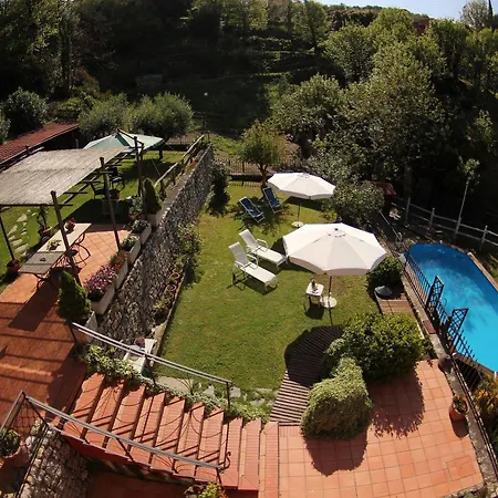 Luci Sul Golfo Pensión La Spezia